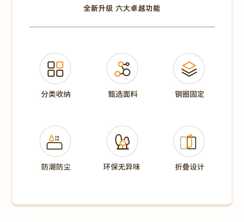 多功能旅行分层收纳袋折叠衣物鞋子内衣裤挂袋酒店便携储物袋日用百货收纳防尘详情2