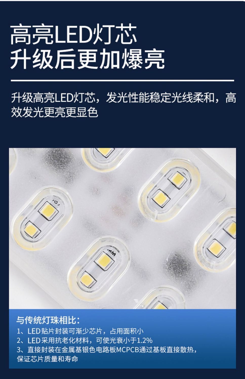 led iodine tungsten lamps, outdoor working strong light ultra-bright construction site lighting spotlights, waterproof searchlights, and solar floodlights pic 7