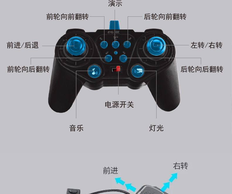跨境八轮四驱机械特技狗玩具遥控手势感应摆臂攀爬漂移玩具24私域详情22