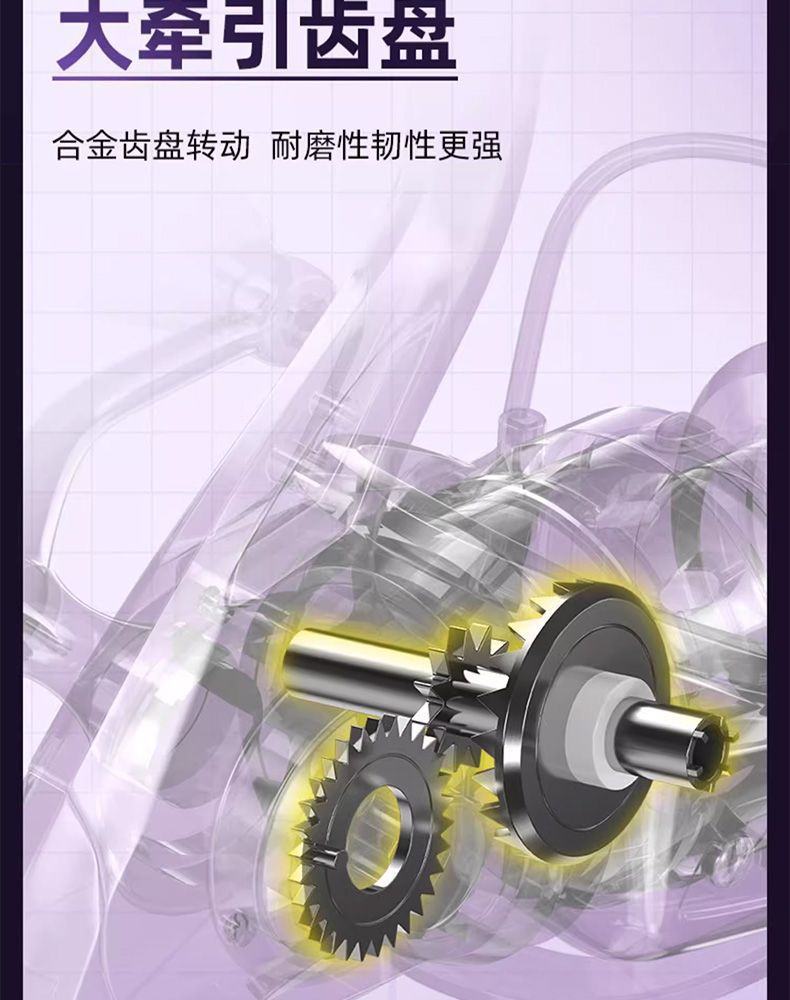 新款纺车轮全金属线杯远投路亚轮钓鱼线轮户外垂钓海钓矶竿渔轮运动用品详情12