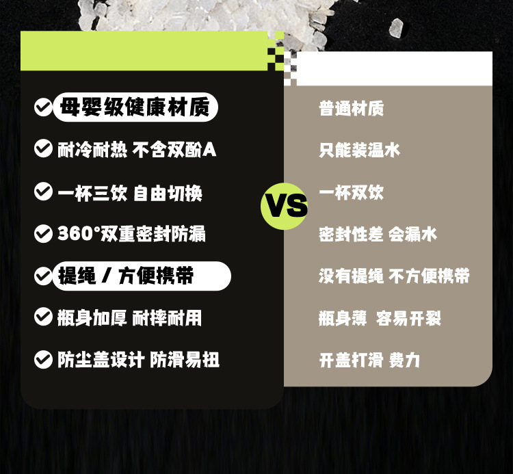 新款防摔耐热Tritan材质水杯速开随手杯户外运动塑料杯车载吸管杯详情7