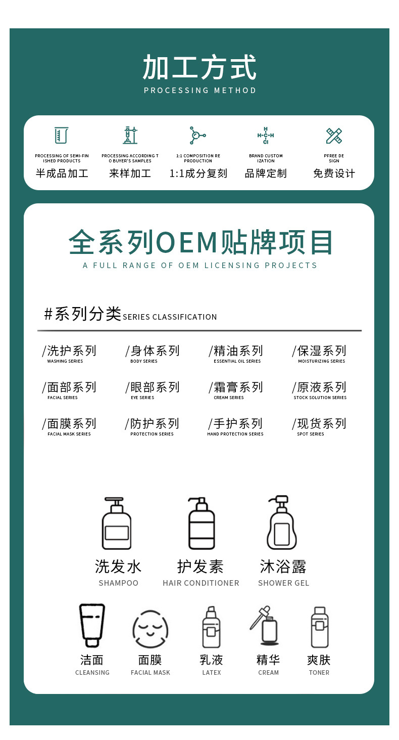 跨境全英文烟酰胺精华液Whiteningserum熊果苷烟酰胺精华液30ml详情22