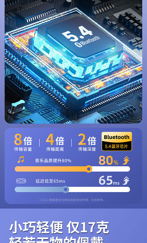 新款高音质真无线蓝牙耳机挂耳式商务运动型超长待机所有手机通用详情5