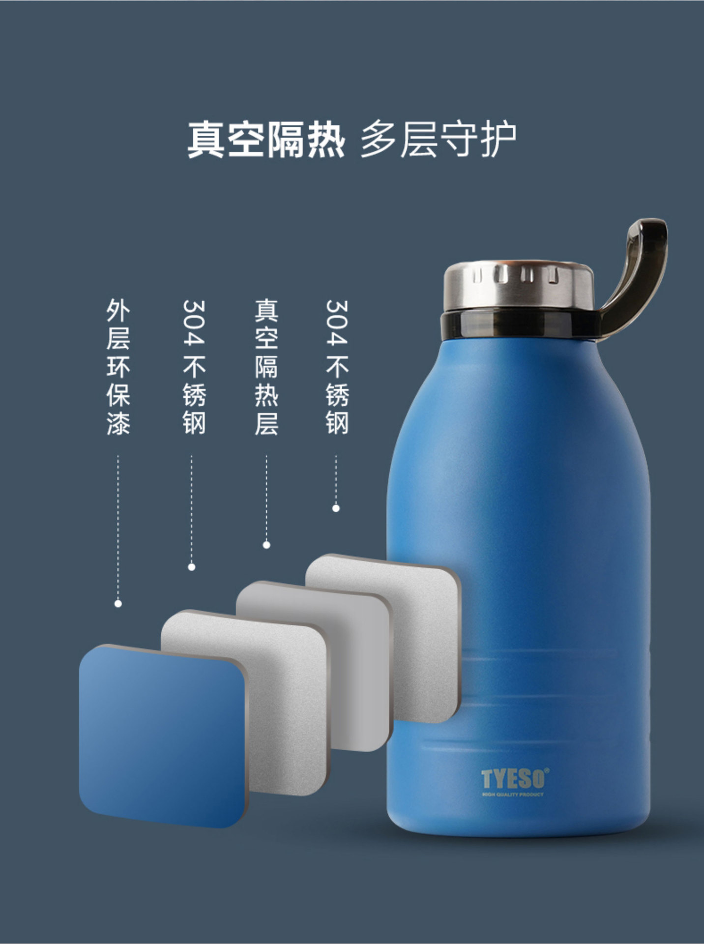 TYESO保温杯