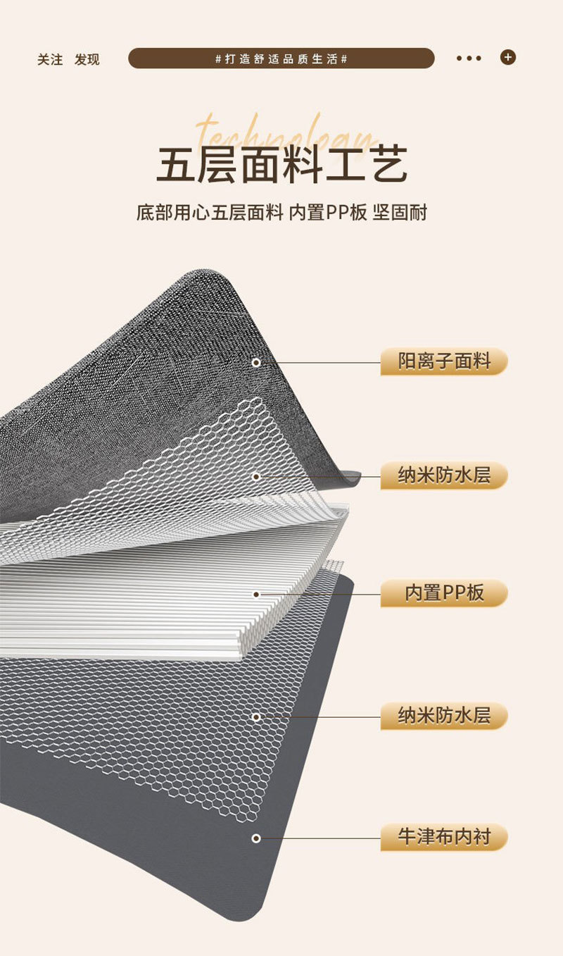 阳离子软盖收纳箱衣服家布艺用大容量整理盒衣柜分层带锁储物新款详情7