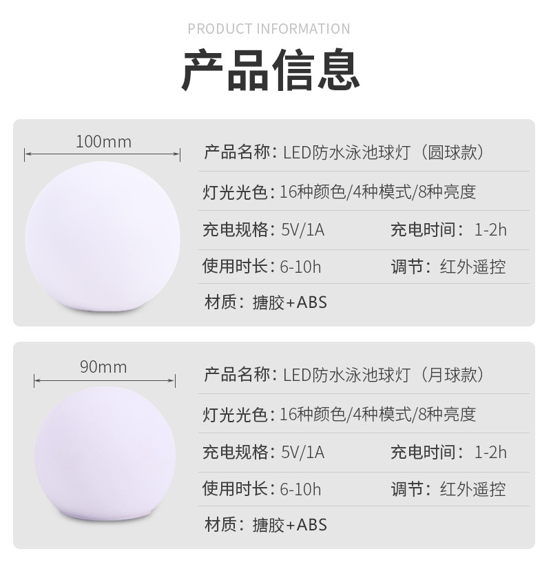 跨境爆品漂浮LED圆形小夜灯泳池玩具防水发光氛围灯遥控七彩球灯详情13