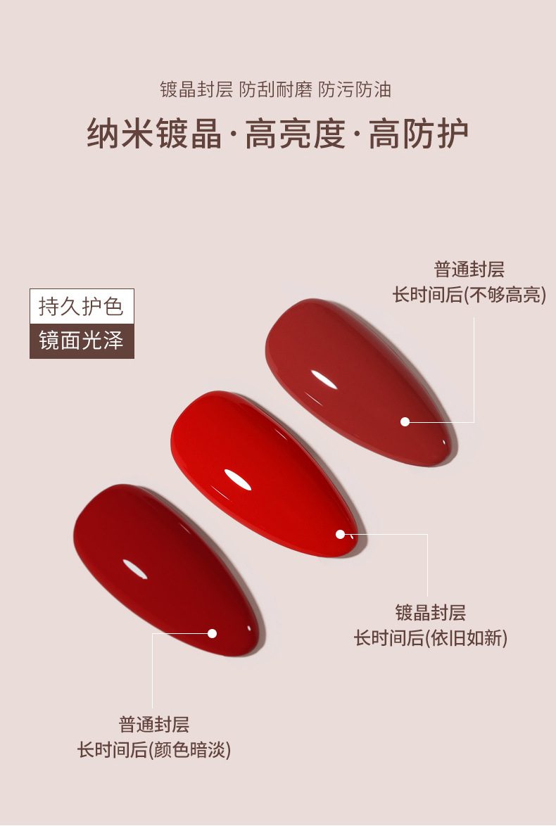 美甲功能胶硬式免洗钢化磨砂封层加固胶底胶粘钻延长公斤装甲油胶详情5