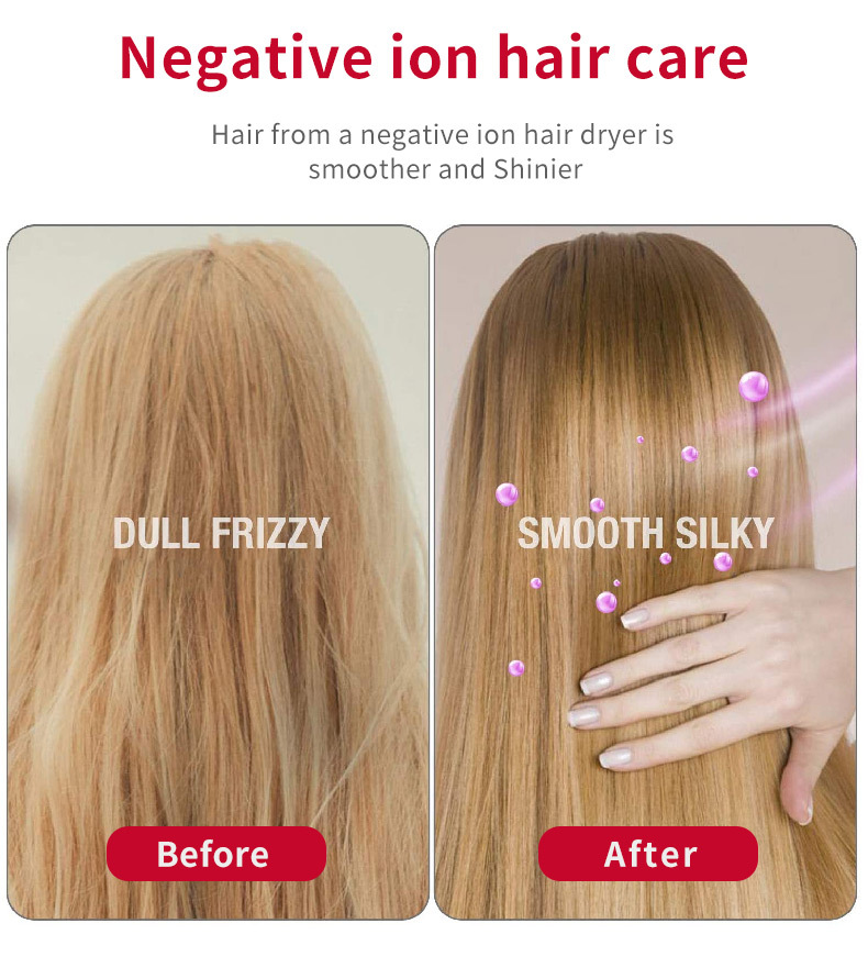 Foreign trade SOKANY 3618 Hair Dryer Household multi-functional Electric Hair dryer SOKANY Hair Dryer pic 8