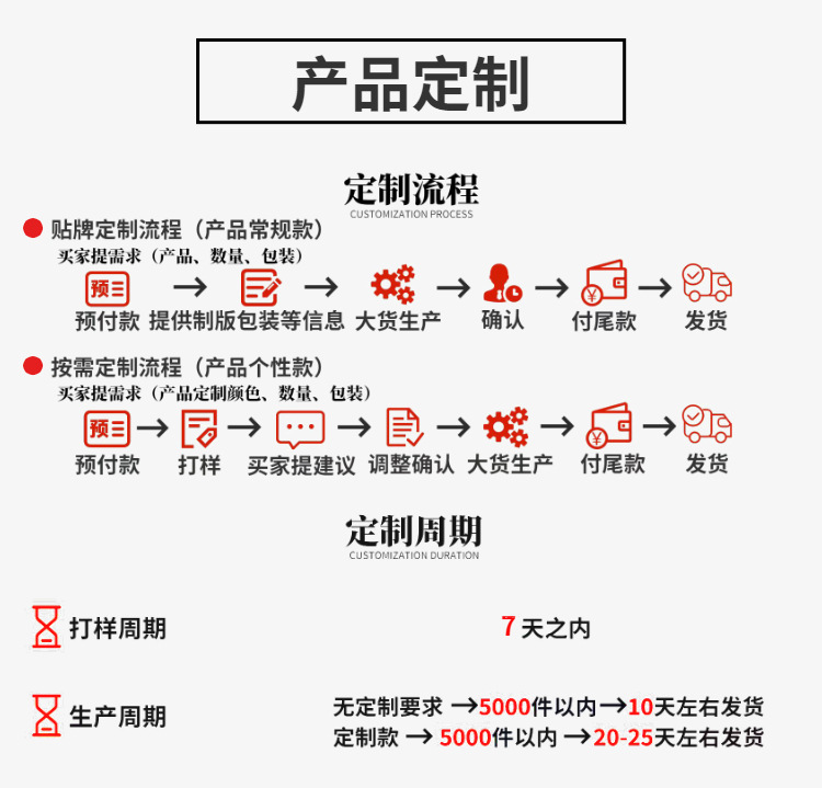 TUOYE+拓野迷你家用电动螺丝刀螺丝批手电钻枪钻塑盒46件套装详情6