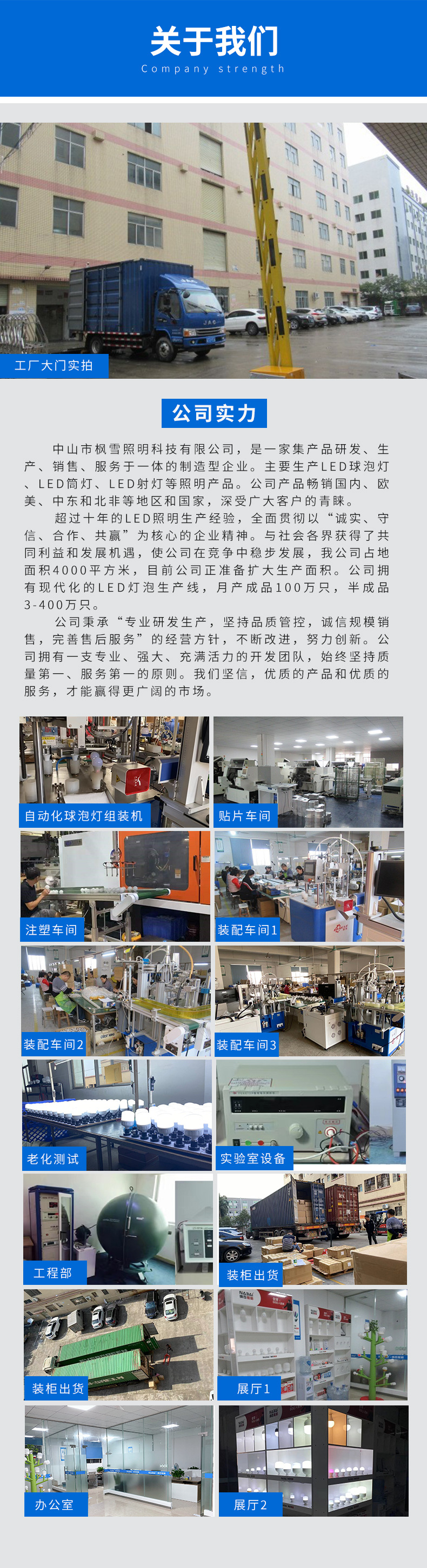 Wholesale of LED bulb E27 screw-top energy-saving lamp, white diamond model high-power led lamp, plastic-coated aluminum bulb pic 6