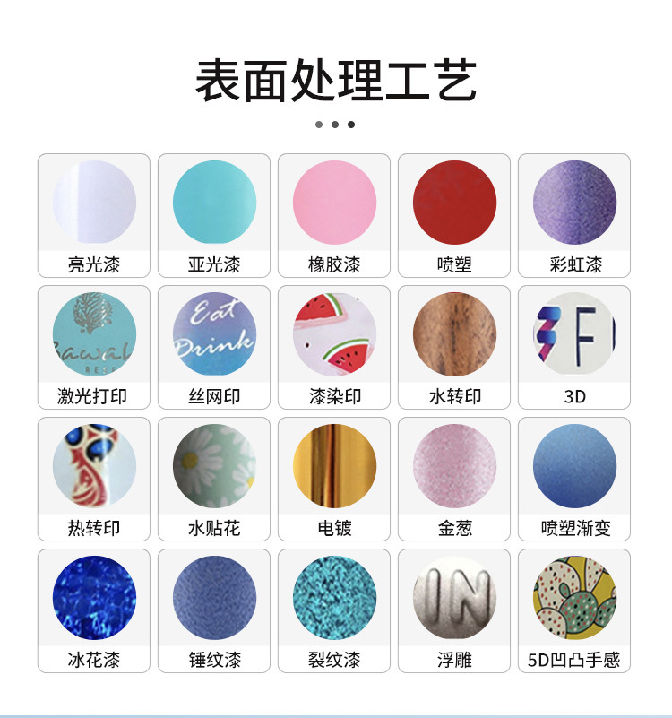 跨境40oz一代二代304不锈钢保温杯巨无霸冰霸杯大容量保冷汽车杯详情12