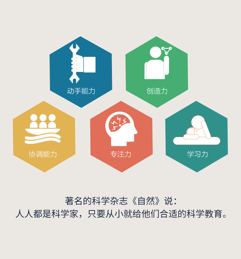 博燃科学小实验木质科技小制作材料包学生幼儿园DIY手工课堂套装详情4