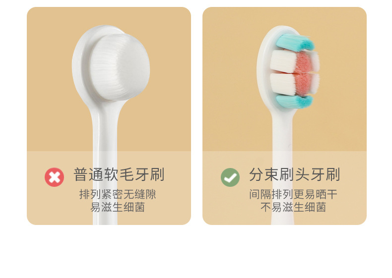 儿童牙刷软毛1-2-3到6-12岁适用 小恐龙乳牙刷 婴儿牙膏刷牙宝宝专用 温和护理乳牙 婴儿牙刷牙膏套装详情8