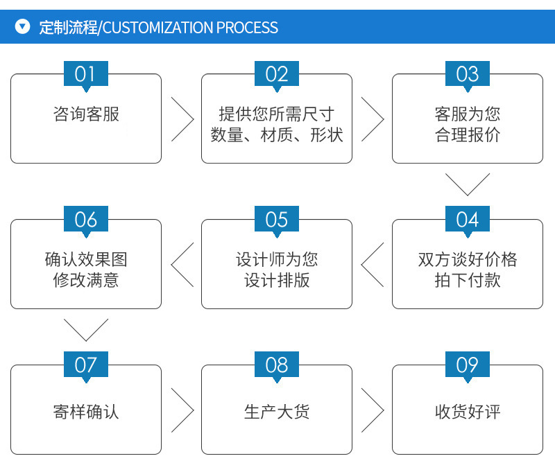 自吸水冰袋可重复使用冰包野餐包一次性一捏保冷袋冰袋干冰物流用详情16