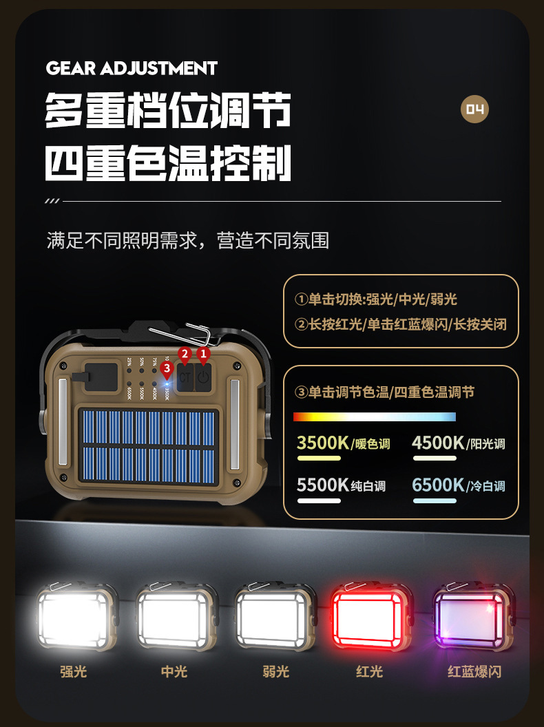 Cross-border new solar outdoor camping lighting tent lamp, rechargeable LED multi-functional magnetic work light pic 23
