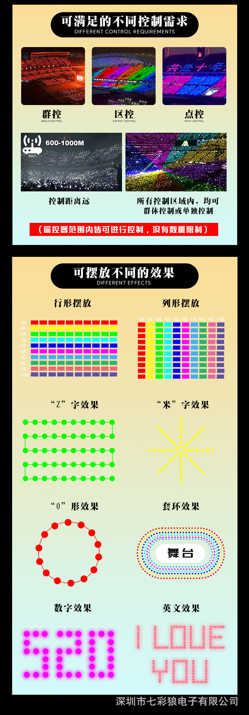 手持发光应援棒夜市玩具儿童户外摆摊神器荧光棒装电池详情12