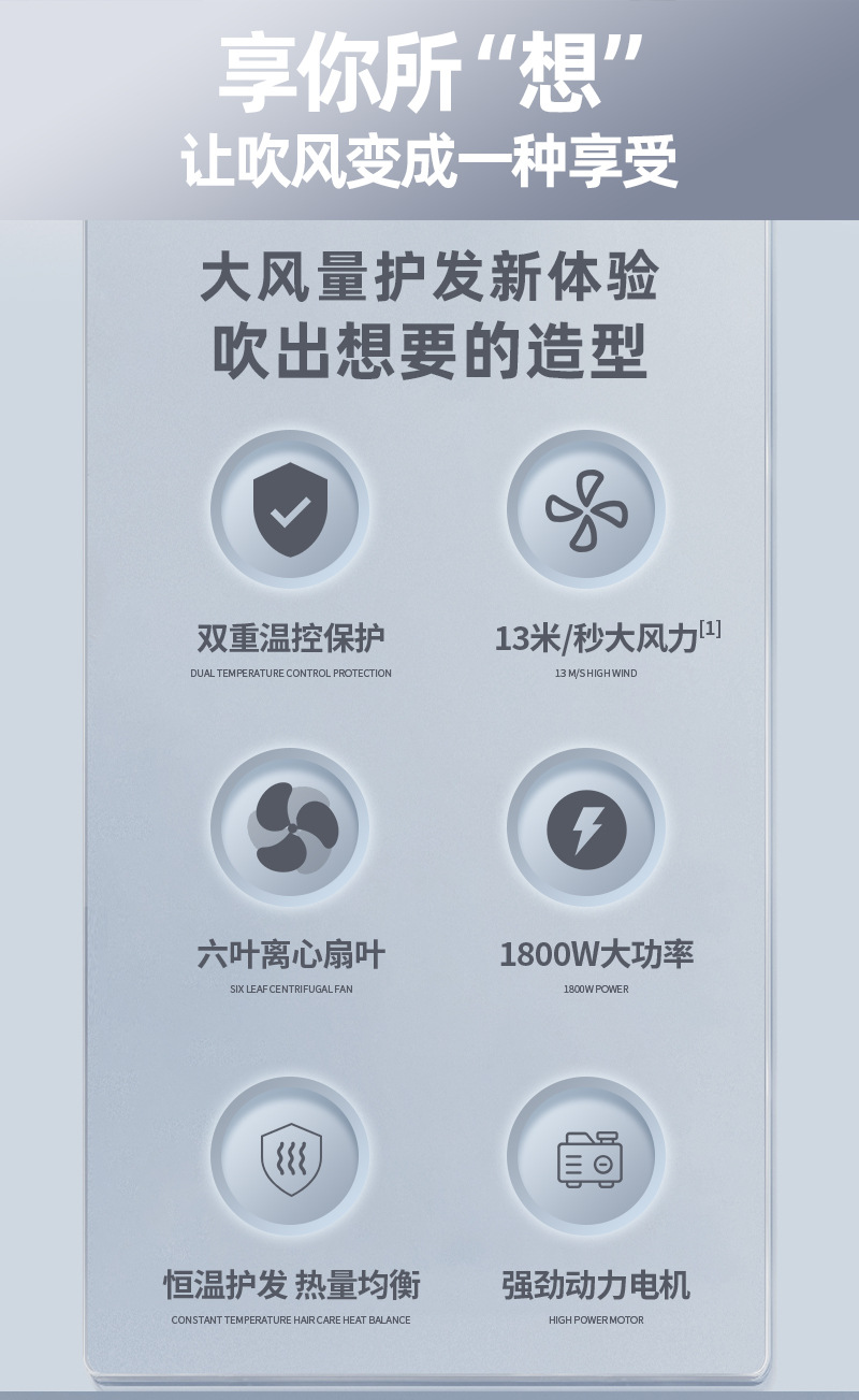 跨境锤子吹风机家用发廊专用吹风机大功率外贸代发temu电吹风批发详情9