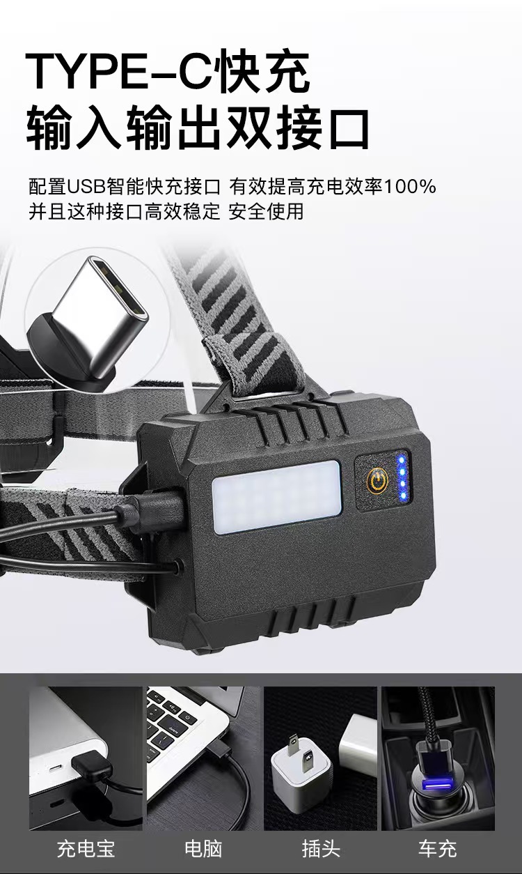 跨境新款白激光强光头灯USB充电户外变焦远射头灯东背部红光警示L详情17