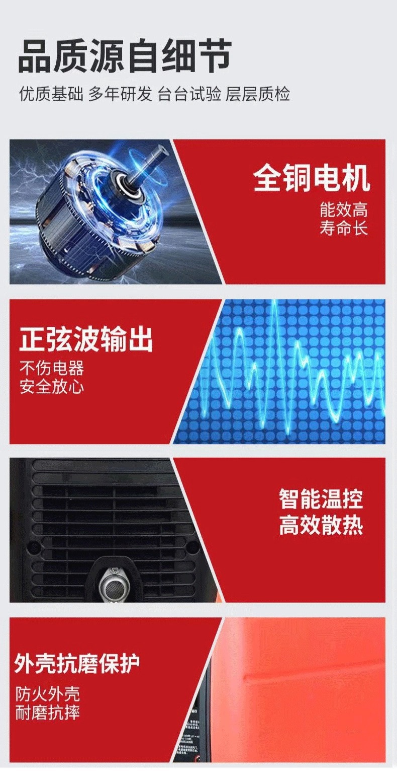 发电机家用小型5000瓦手提便携式遥控电启动户外3KW4KW变频静音详情19