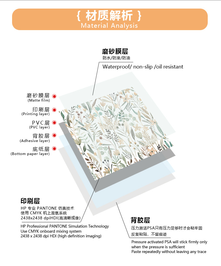 跨境加厚花卉墙纸PVC壁纸自粘卧室装饰防水墙布自贴批发墙贴详情7