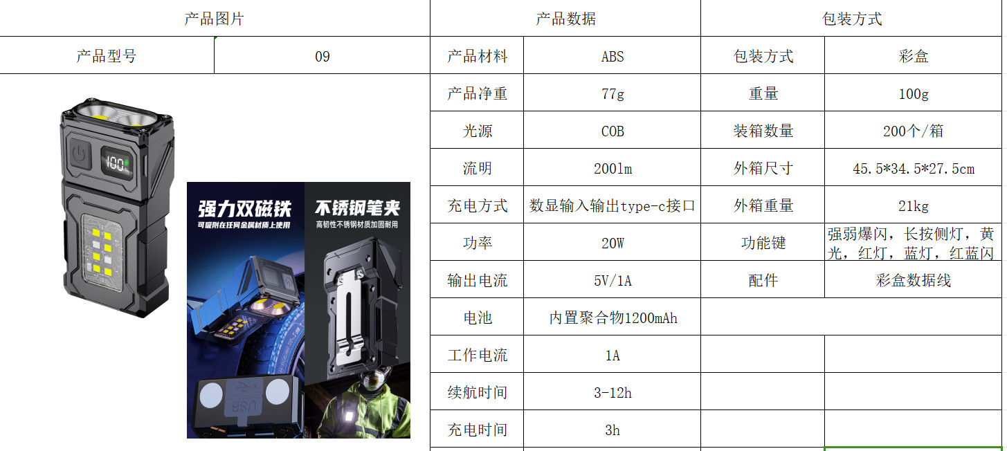 爆亮COB双光源小钢炮手电筒强光手电激光笔便携防水夜跑照明P50详情1