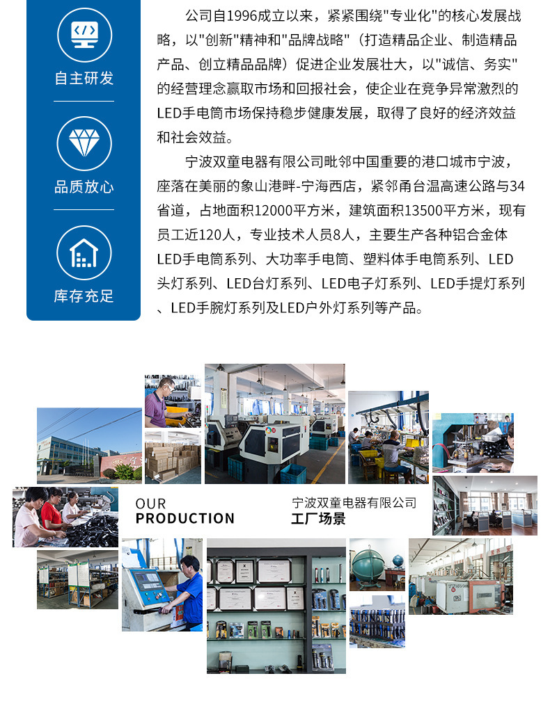 跨境新款户外手电筒强光聚光炮十万流明数显白激光手电筒充电便携详情2