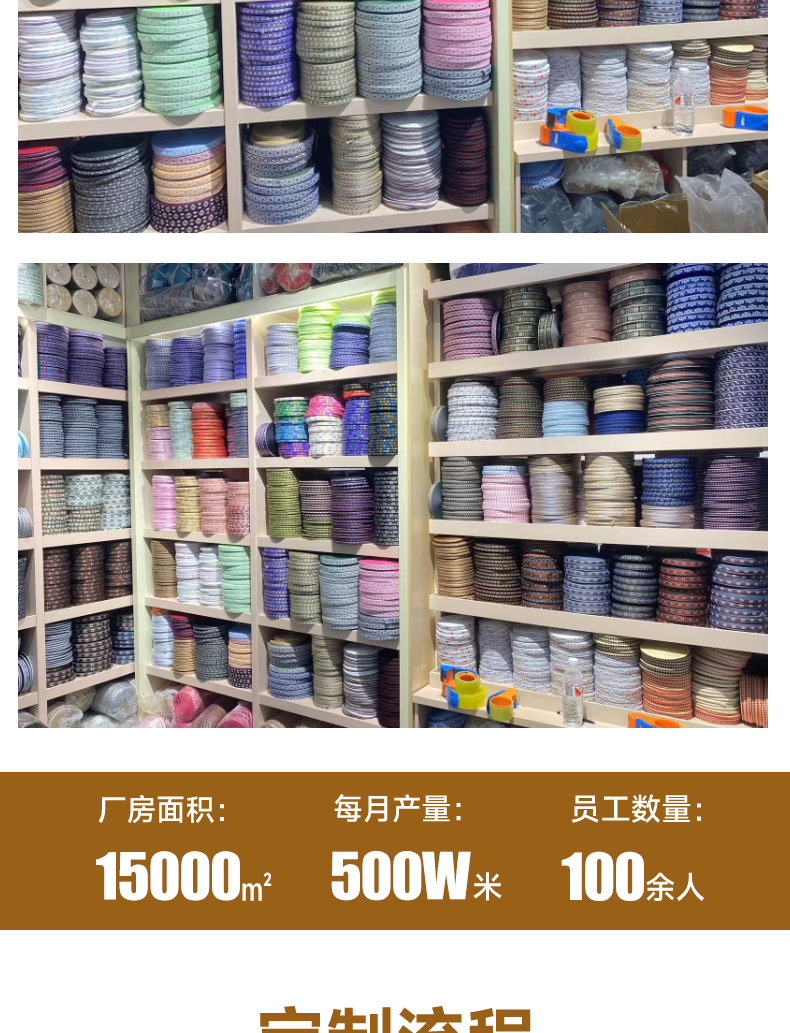 2cm-5cm Ethnic-style jacquard embroidery webbing, diy home textiles, performance costumes, decorative accessories, gift box packaging wholesale pic 20
