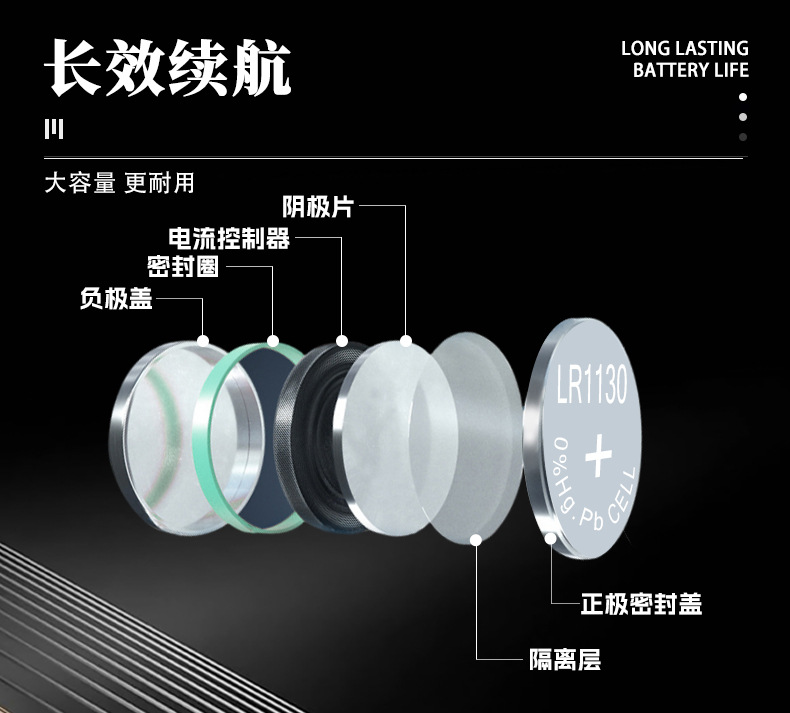 Wholesale AG10 button battery 1.5v toy gift mini lamp watch universal battery LR1130 alkaline battery pic 6