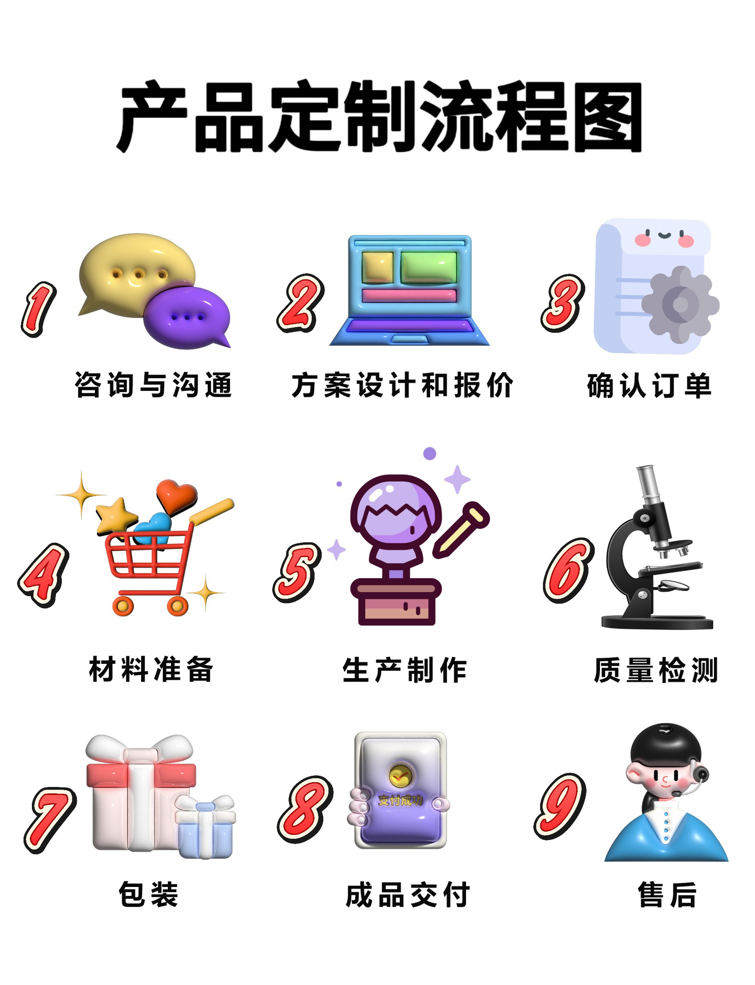 厂家供应香薰石膏条扩香石室内卧室车载器填充专用香薰石车用香氛详情9