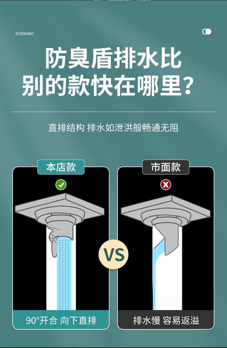 Anti-odor floor drain core for bathroom, anti-backflow odor removal, anti-clogging and anti-insect universal quick drainage outlet for toilet sewer pic 8