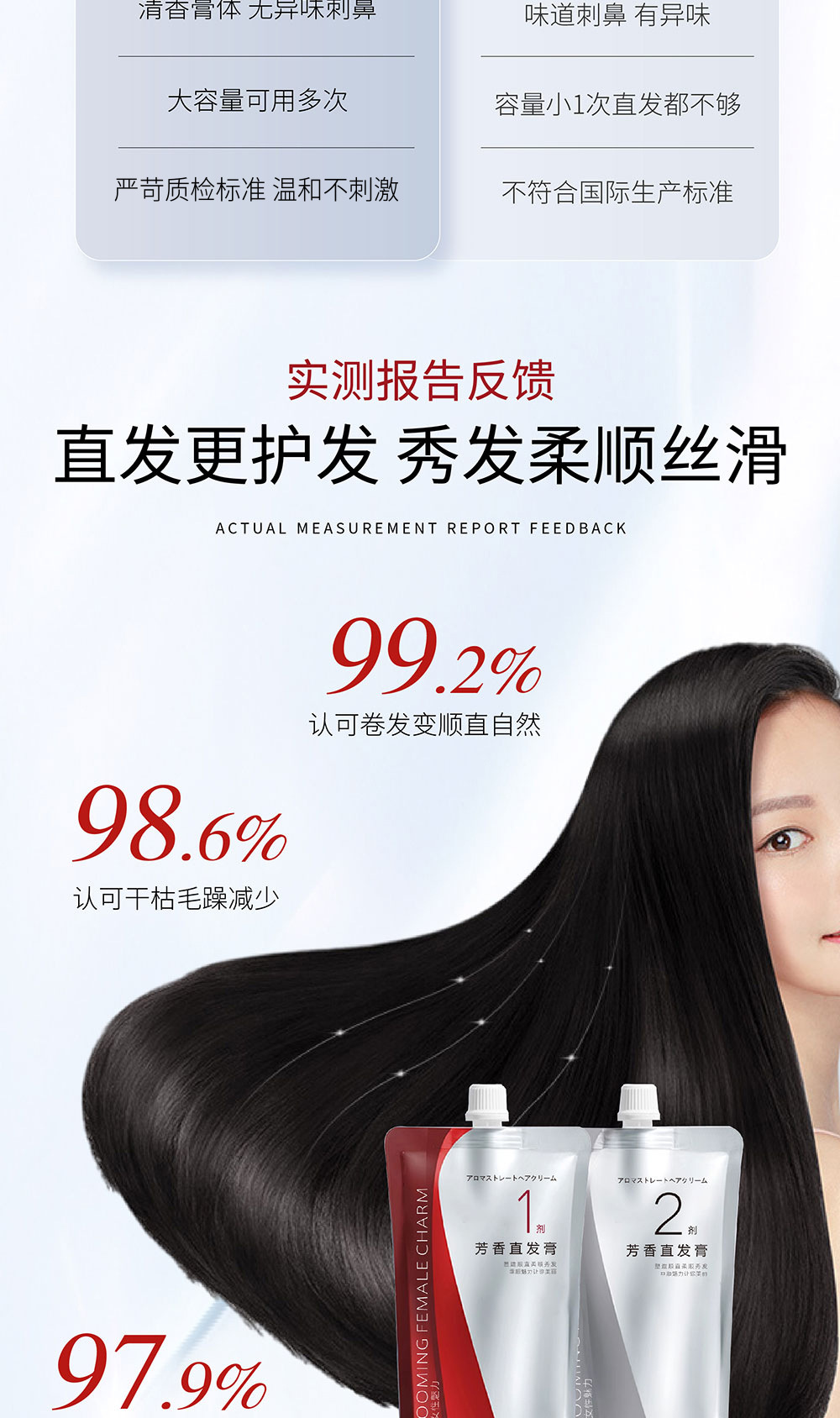 离子烫软化剂蛋白矫正膏理发店专用热烫发水直发膏软化膏烫发膏软详情5