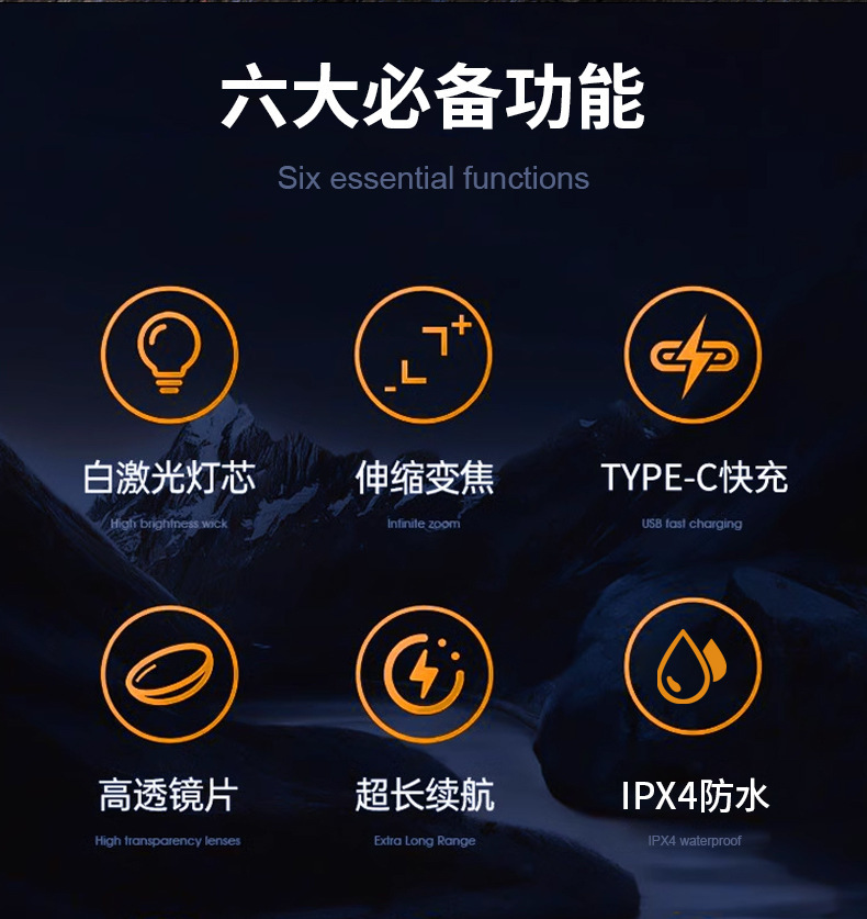 Cross-border best-selling aluminum alloy portable headlamp, multi-functional long-lasting flashlight for outdoor lighting, hand wave sensor pic 2
