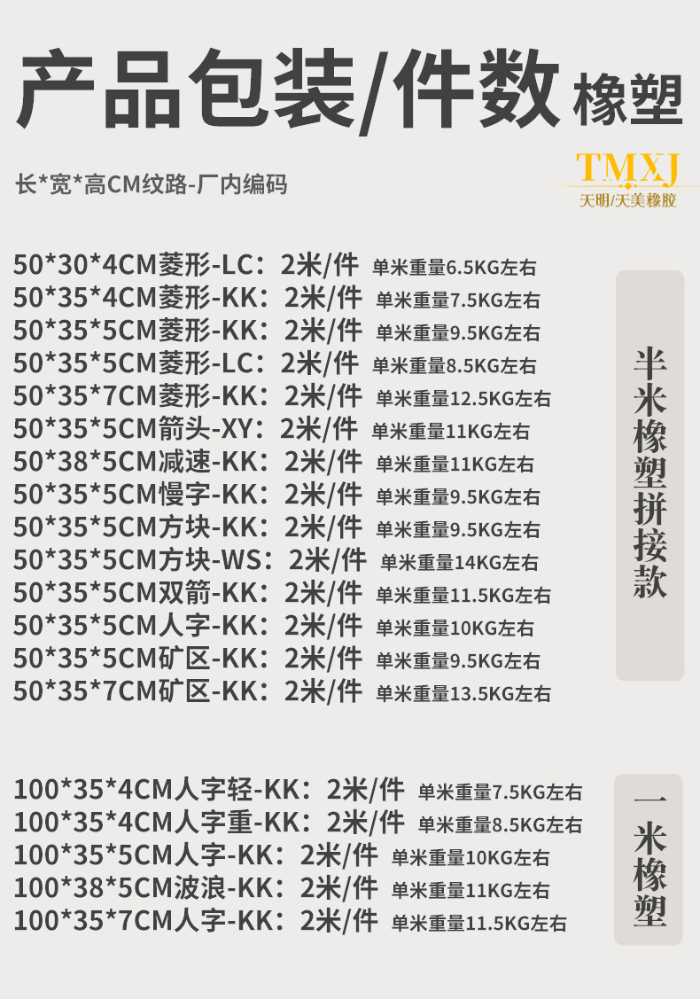 道路专用减速带橡胶公路减速板汽车停车斜坡限速缓冲带铸钢减速垄详情12