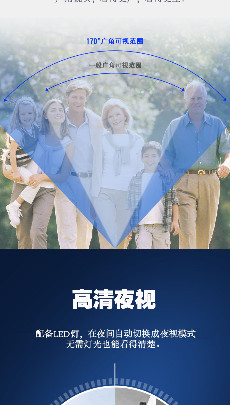 新款M9智能低功耗无线wifi可视对讲门铃手机监控防水底座云储存详情5