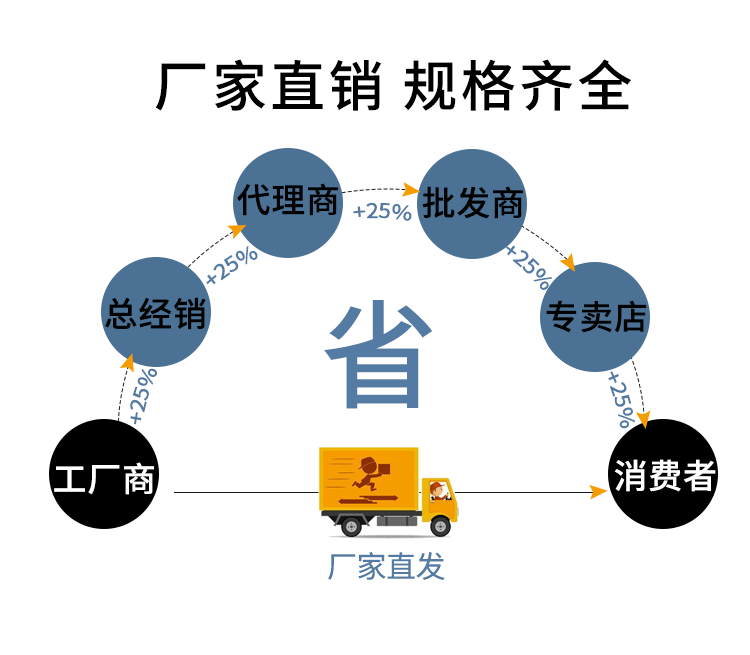 OPP自粘袋服装衬衫包装袋透明塑料自黏袋吧唧袋内衣物自封口袋子详情3