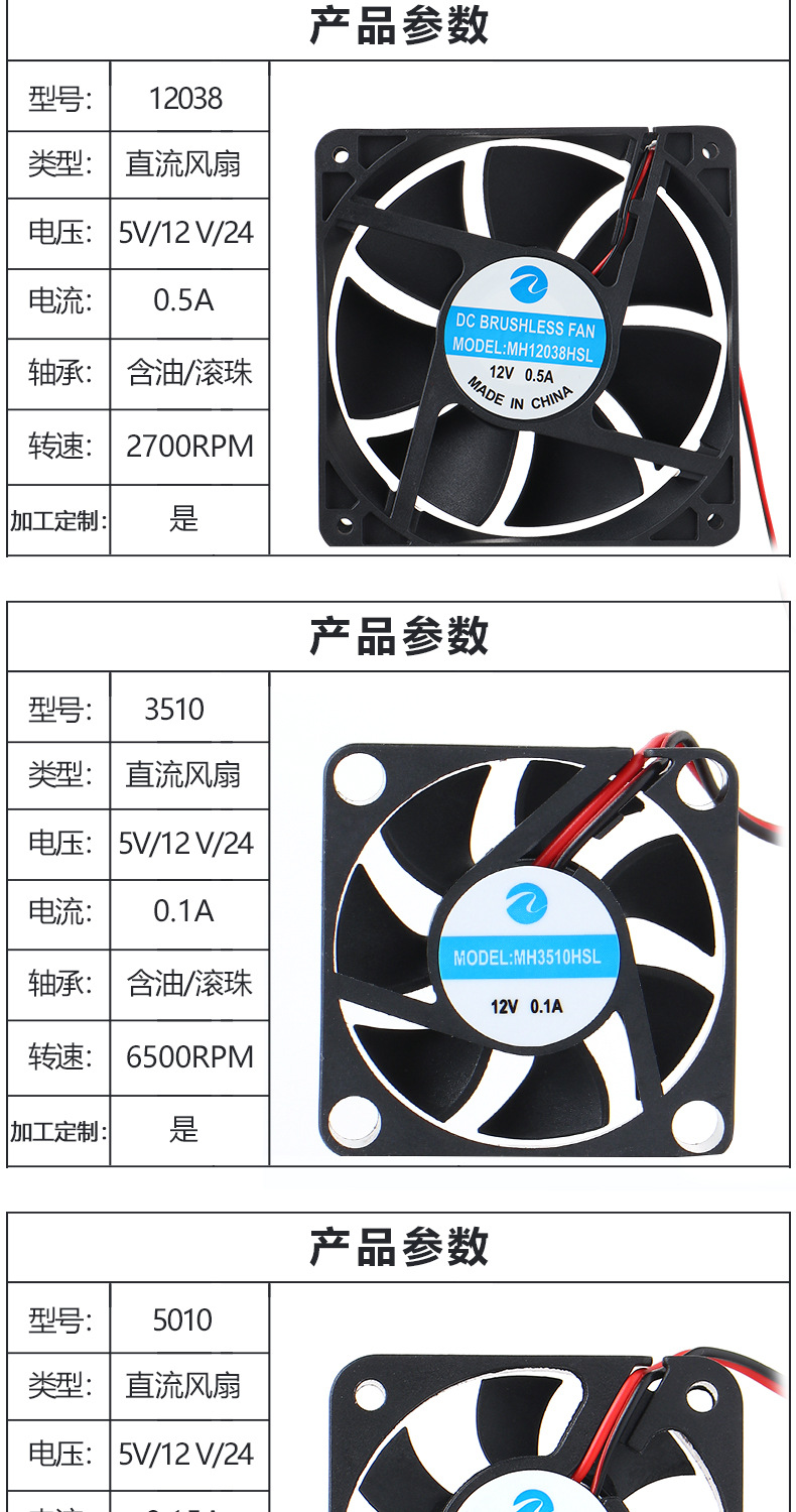 12cm风扇