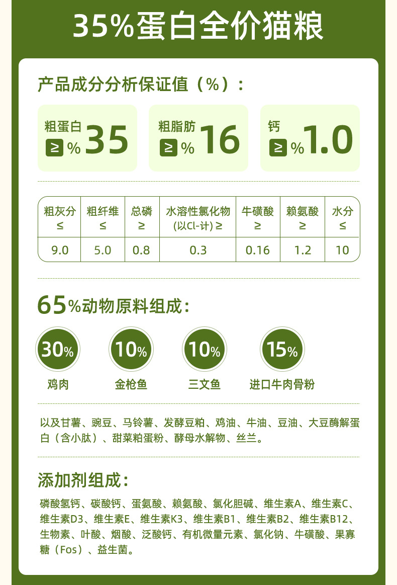 山东猫粮严选鲜肉成猫幼猫通用粮全价猫粮20kg猫舍40斤装代发猫粮详情14