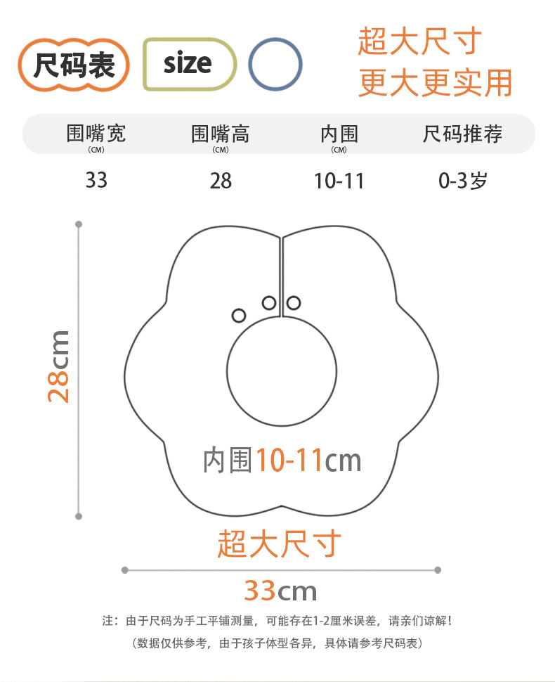 Large newborn bib tpu waterproof baby drool cover 360° rotating baby bib Class a baby bib pic 13