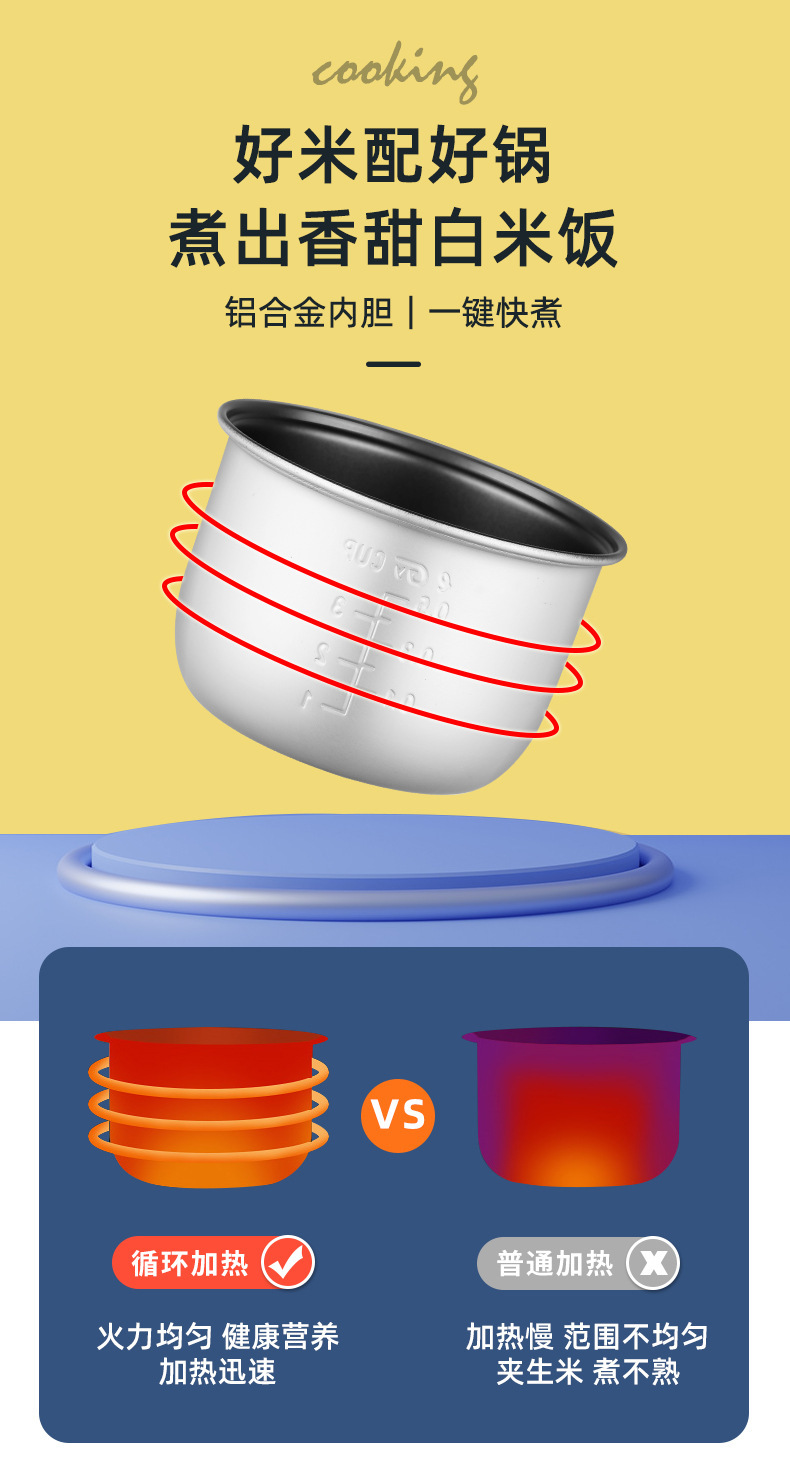 厂家礼品金正迷你电饭煲家用宿舍不粘锅煲汤多用电饭锅包邮代发详情13