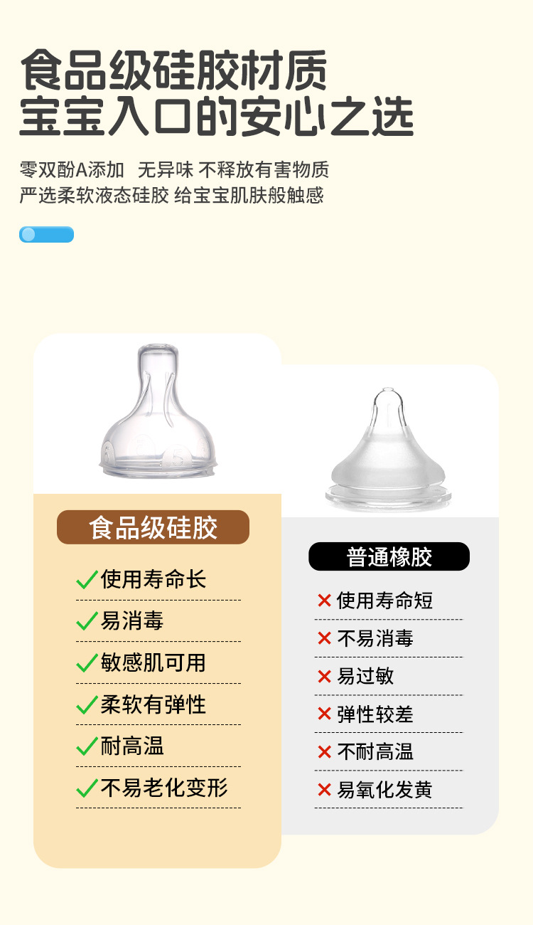 宽口径婴儿奶瓶新生儿宝宝仿母乳防胀气奶瓶防摔pp奶瓶详情6