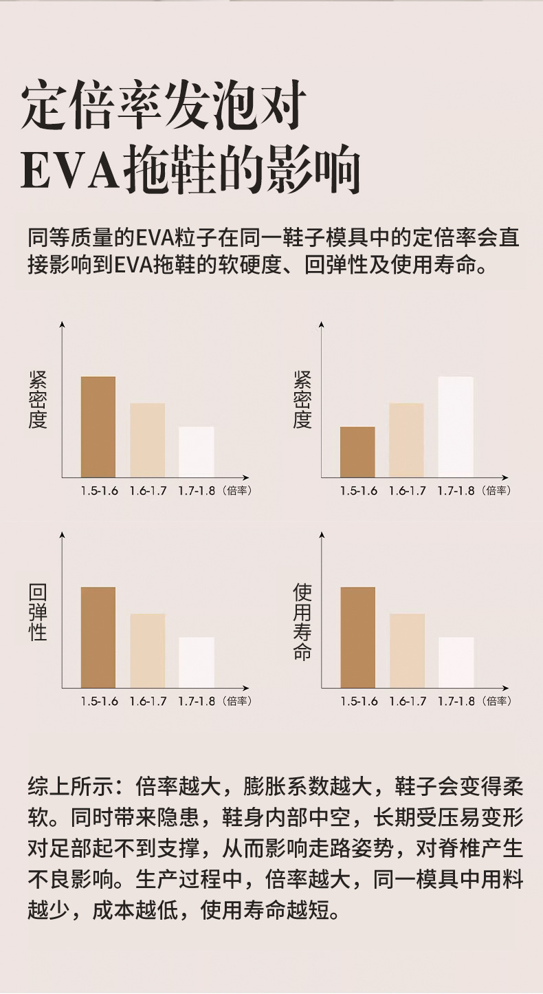 浴室速干不臭脚凉拖鞋女士春夏家居室内家用洗澡防滑漏水拖男EVA详情4