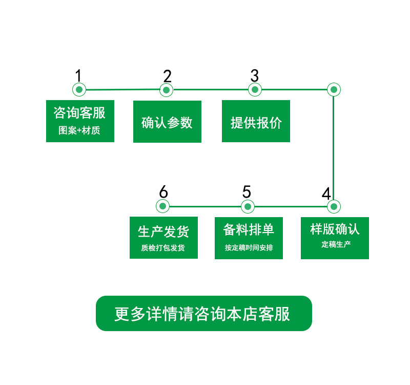 棕榈叶绿色生日派对纸扇装饰品 纸叶教室背景墙装饰 环保纸扇创意装饰品 纸扇派对气氛布置品详情4