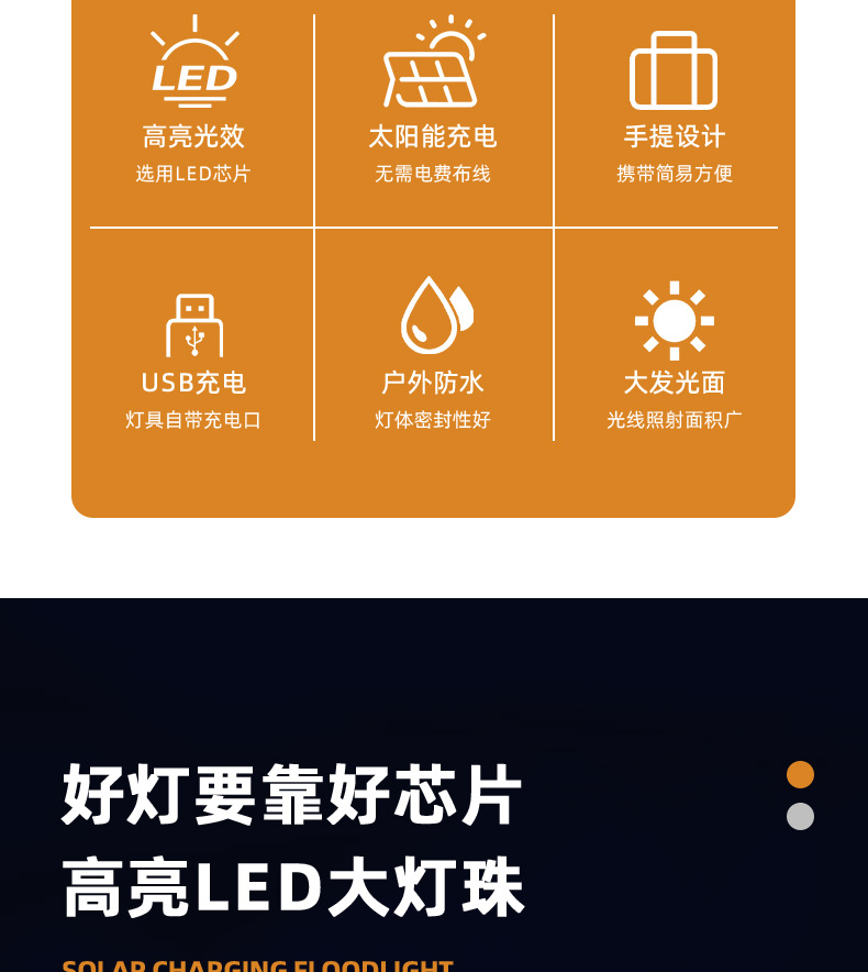 跨境太阳能手提灯太阳能应急照明灯便携露营灯帐篷太阳能充电灯泡详情6