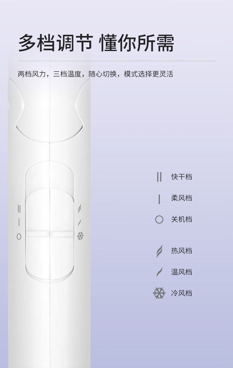 飞科FH6277电吹风机家用吹风筒恒温护发大风力便携式冷热风FH6276详情6