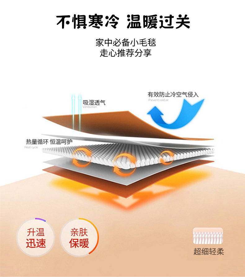 厂家现货 婴童抱毯 新生儿小毛毯 超透双层加厚包边 幼儿园午睡云毯 儿童毛毯 温暖宝宝的小毯子详情9