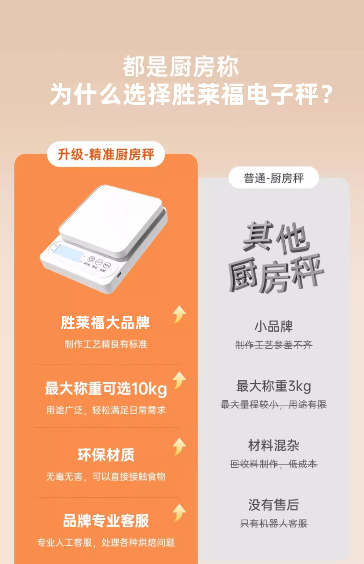 电子秤厨房秤高精度烘焙食物家用秤精准小型克数称食品秤克重称重详情4