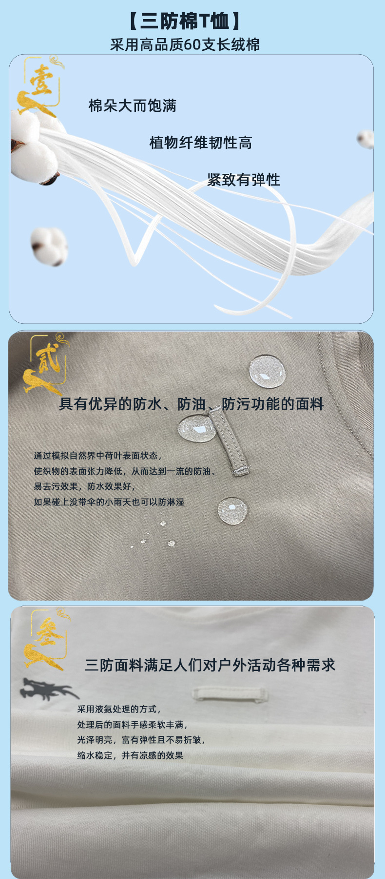  逸途 三防纯棉圆领战术t恤防水防油透气休闲百搭男士短袖t耐磨作训体能详情5