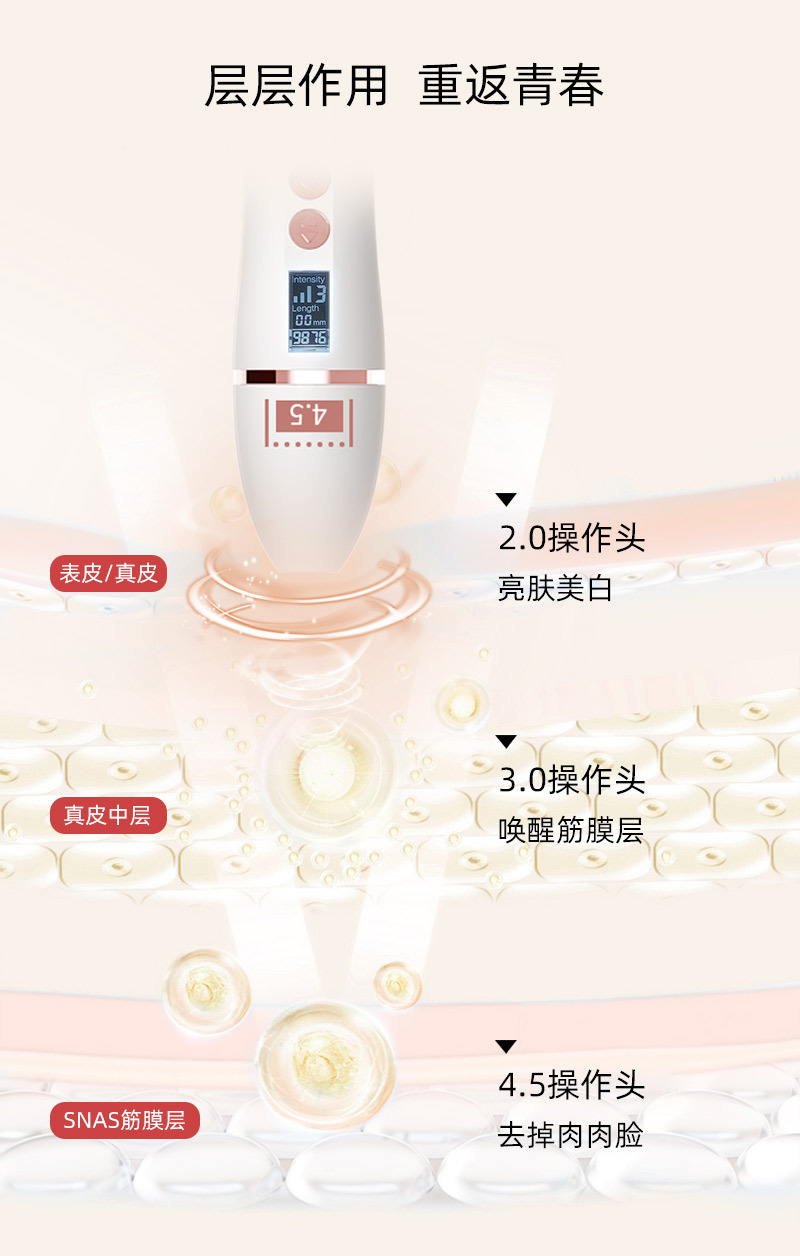 跨境电商便携式手持超声炮家用美容仪深层清洁聚拉提嫩肤抗衰仪详情2