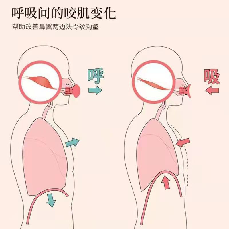咬肌训练器去法令纹消除神器脸部提拉面部紧致改善瘦脸仪V脸肌肉详情13