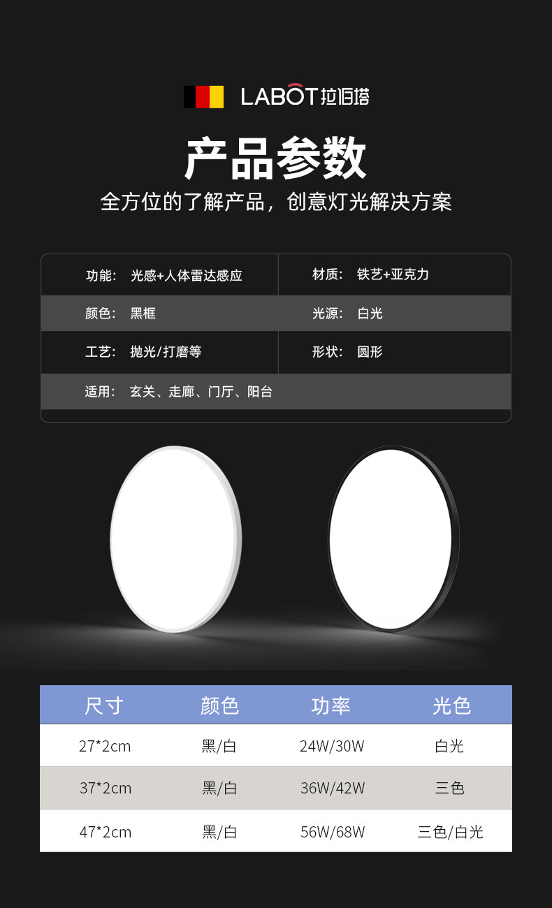 超薄圆形LED灯具批发阳台卧室灯客厅灯家用过道走廊灯三防吸顶灯详情15
